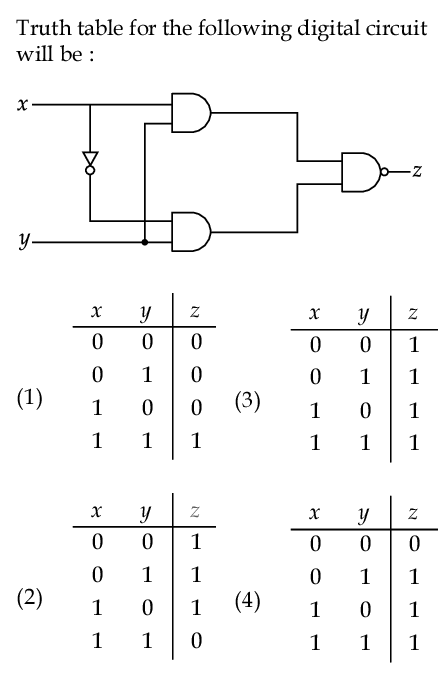 Question