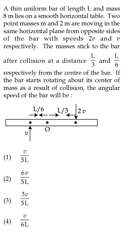 Question