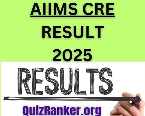 AIIMS CRE Result 2025